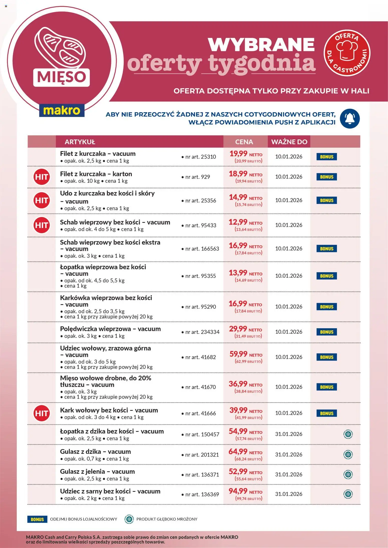 Makro Gazetka - Wybrane oferty tygodnia od 05.01.2026 | Strona: 1 | Produkty: Karkówka, Mięso, Polędwiczka wieprzowa, Gulasz