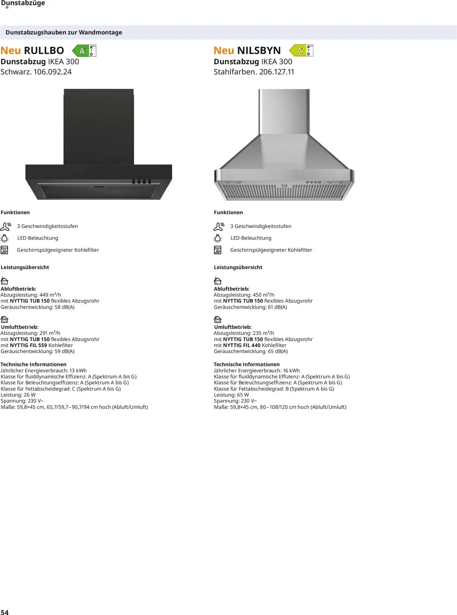 Ikea Elektrogeräte – gültig ab 10.04.2026 | Seite: 54 | Produkte: Dunstabzug