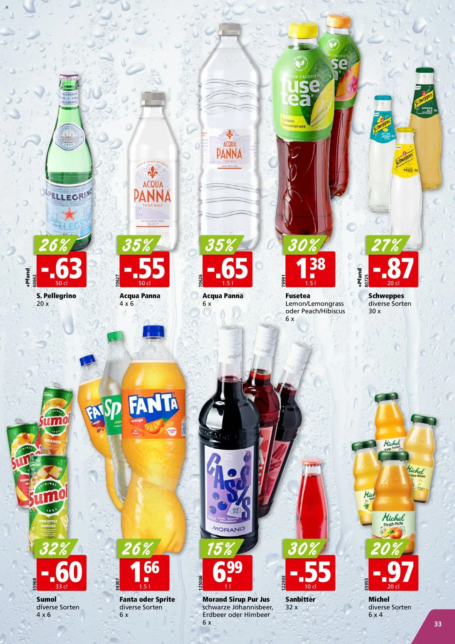 Aligro Aktionen Chavannes, Matran, Genf, Sitten – gültig ab 08.12.2025 | Seite: 33 | Produkte: Fanta, Sprite, Sirup, Ananas