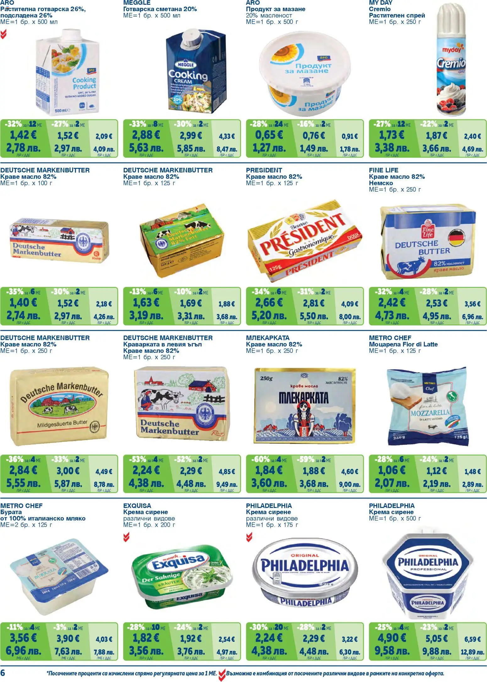 {H1} | Страница: 6 | Продукти: Сметана, Масло, Сирене, Моцарела