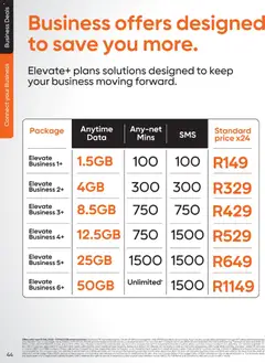 Cell C specials catalogue – valid from 01.12.2025 | Page: 46