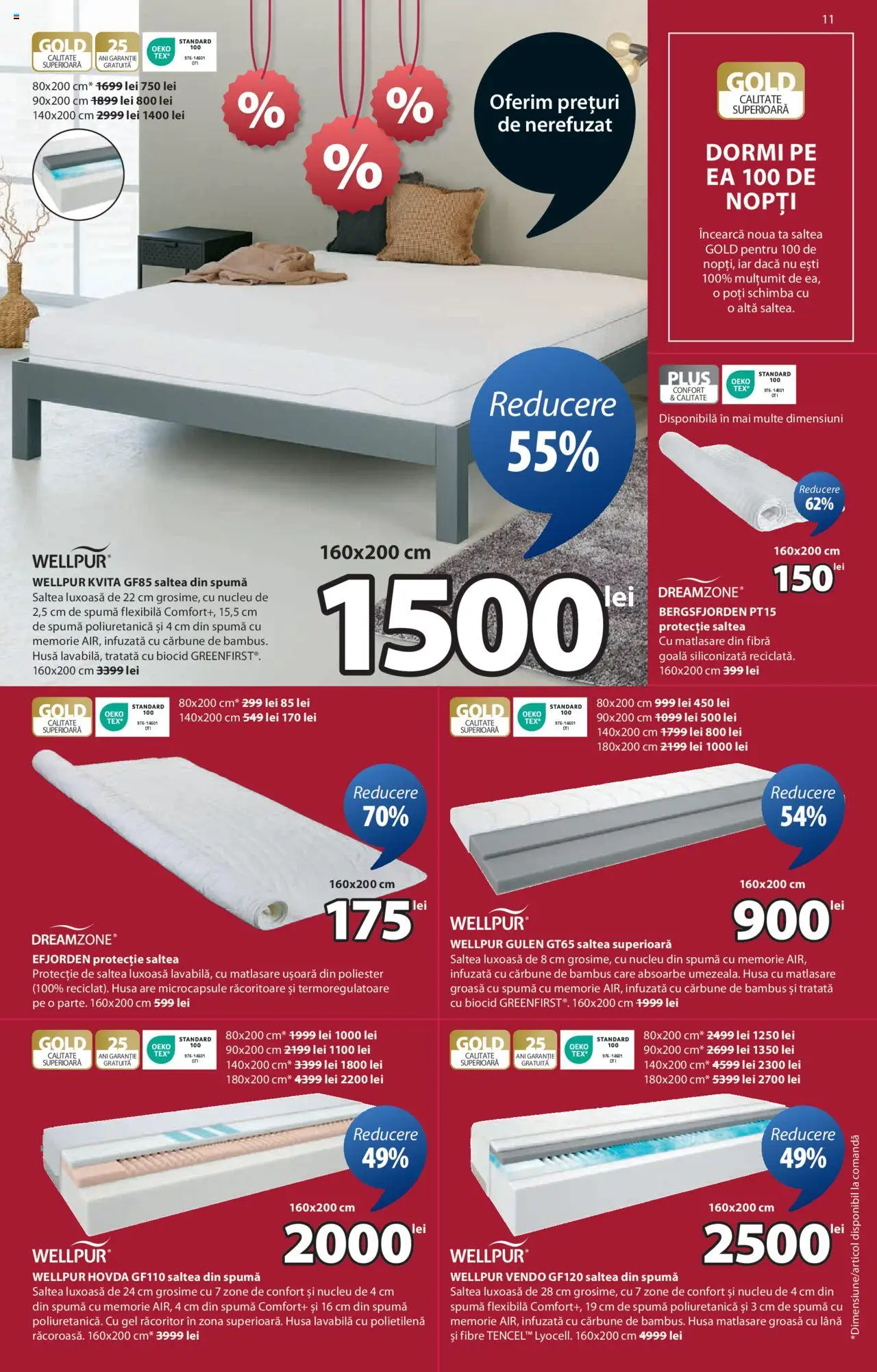 Catalog JYSK – valabil de la 05.06.2025 | Pagină: 11 | Produse: Memorie, Saltea, Türk kahvesi öğütme değirmeni