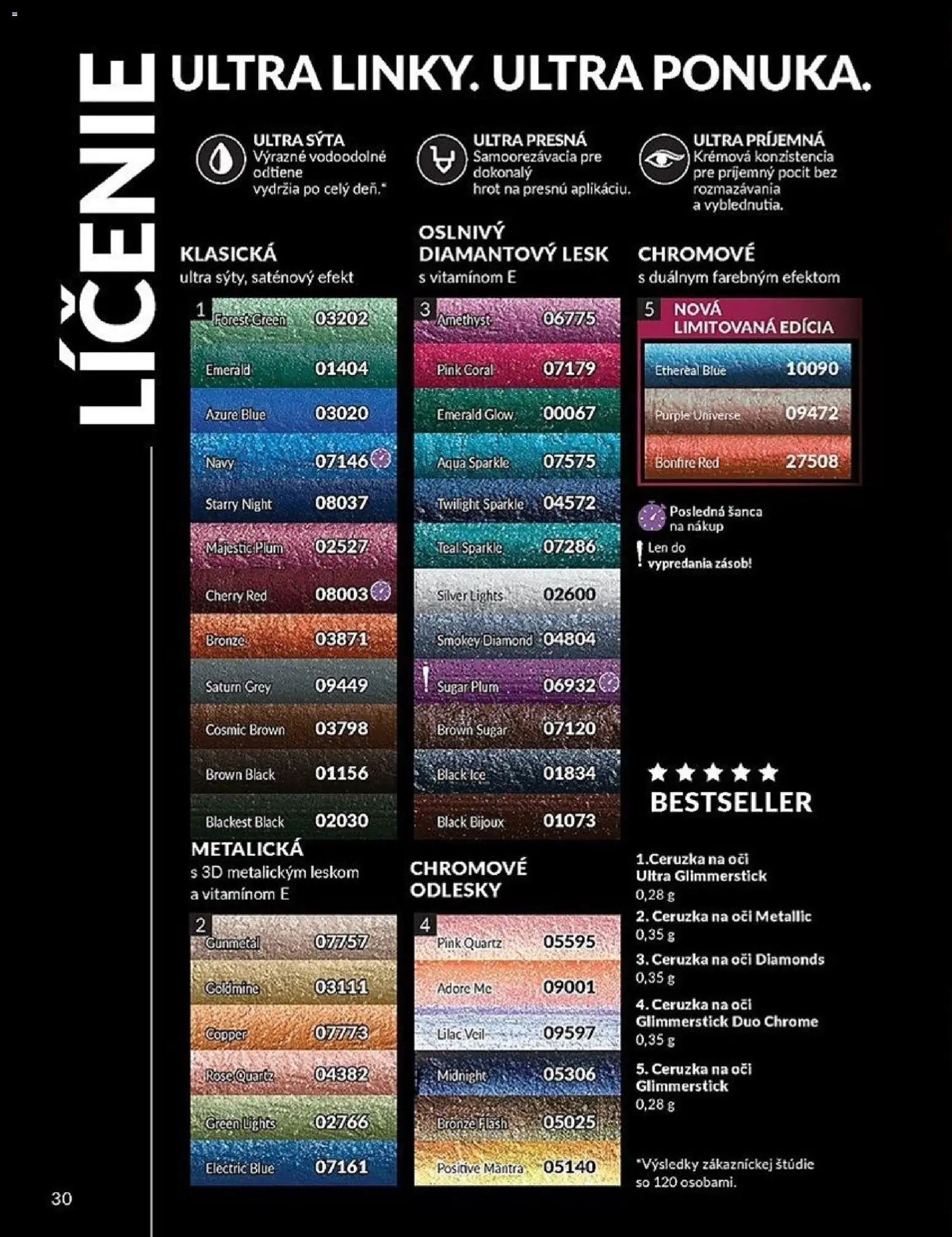 Nové Avon akcie – leták je platný od 01.01.2026 | Strana: 30 | Produkty: Ceruzka na oči, Ceruzka