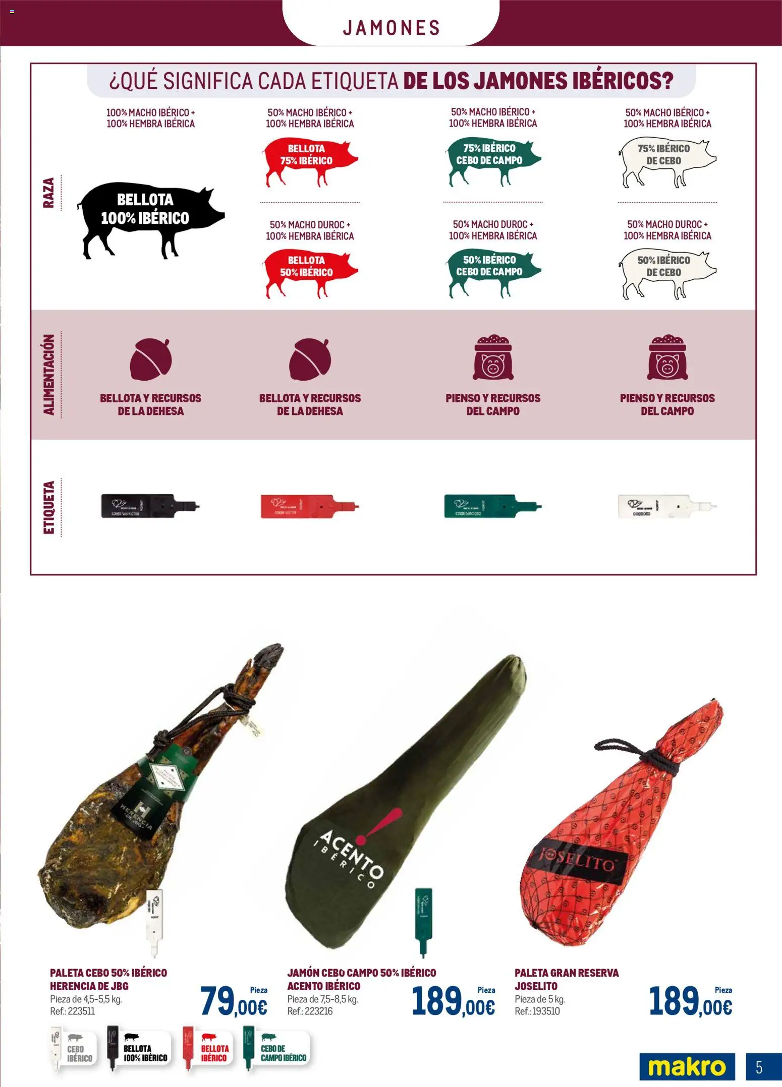 Makro - Charcuteria Cataluña │ válido desde el 01.12.2025 | Página: 5 | Productos: Jamón