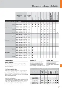 STIHL leták platný od 29.09.2025 | Strana: 137 | Produkty: Dlažba