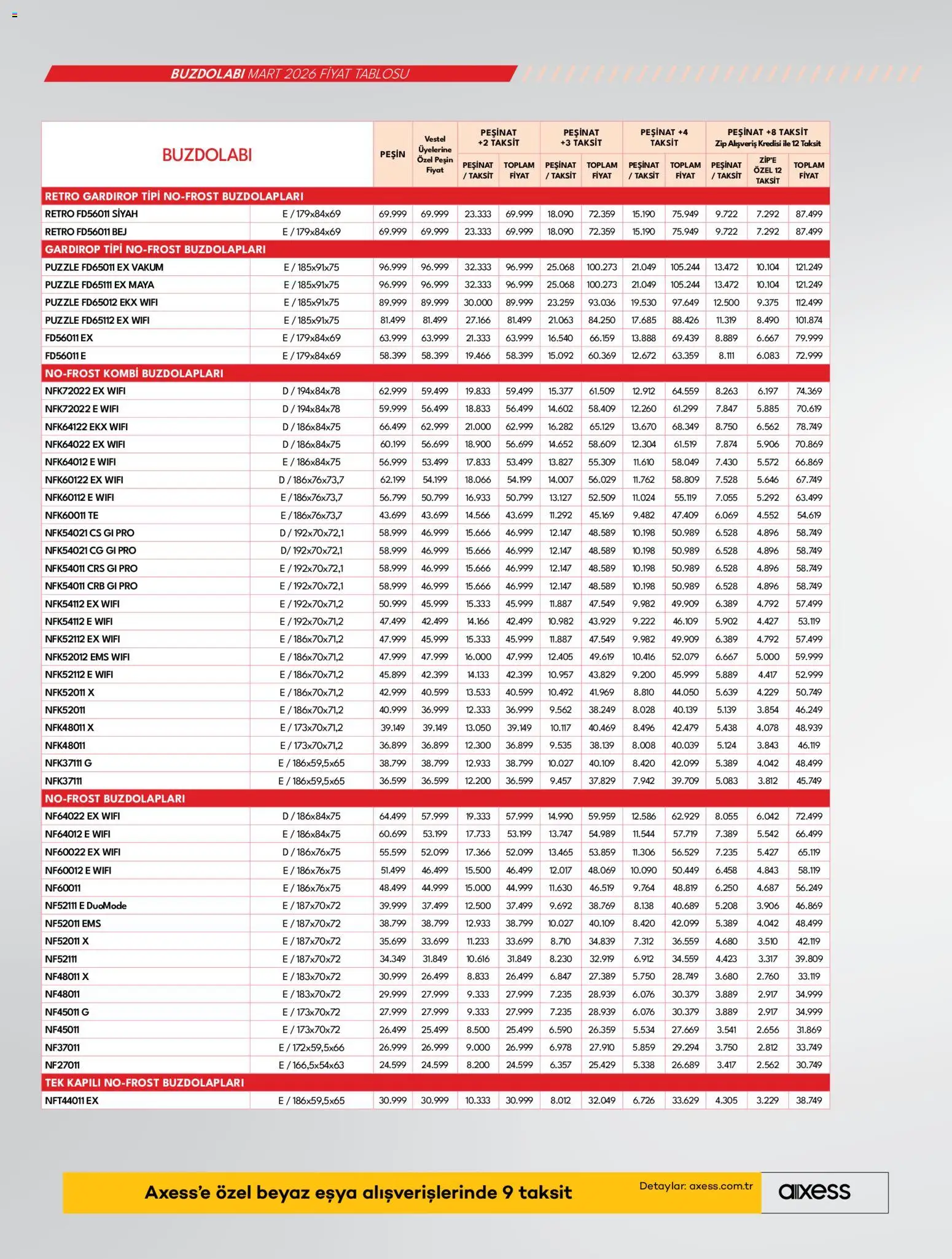 Vestel Katalog - 01.03.2026 tarihinden itibaren geçerlidir | Sayfa: 18 | Ürünler: Duş, Buzdolabı