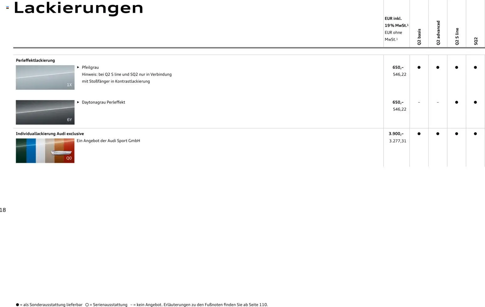 Audi Q2 / SQ2 – gültig ab 05.06.2025 | Seite: 18