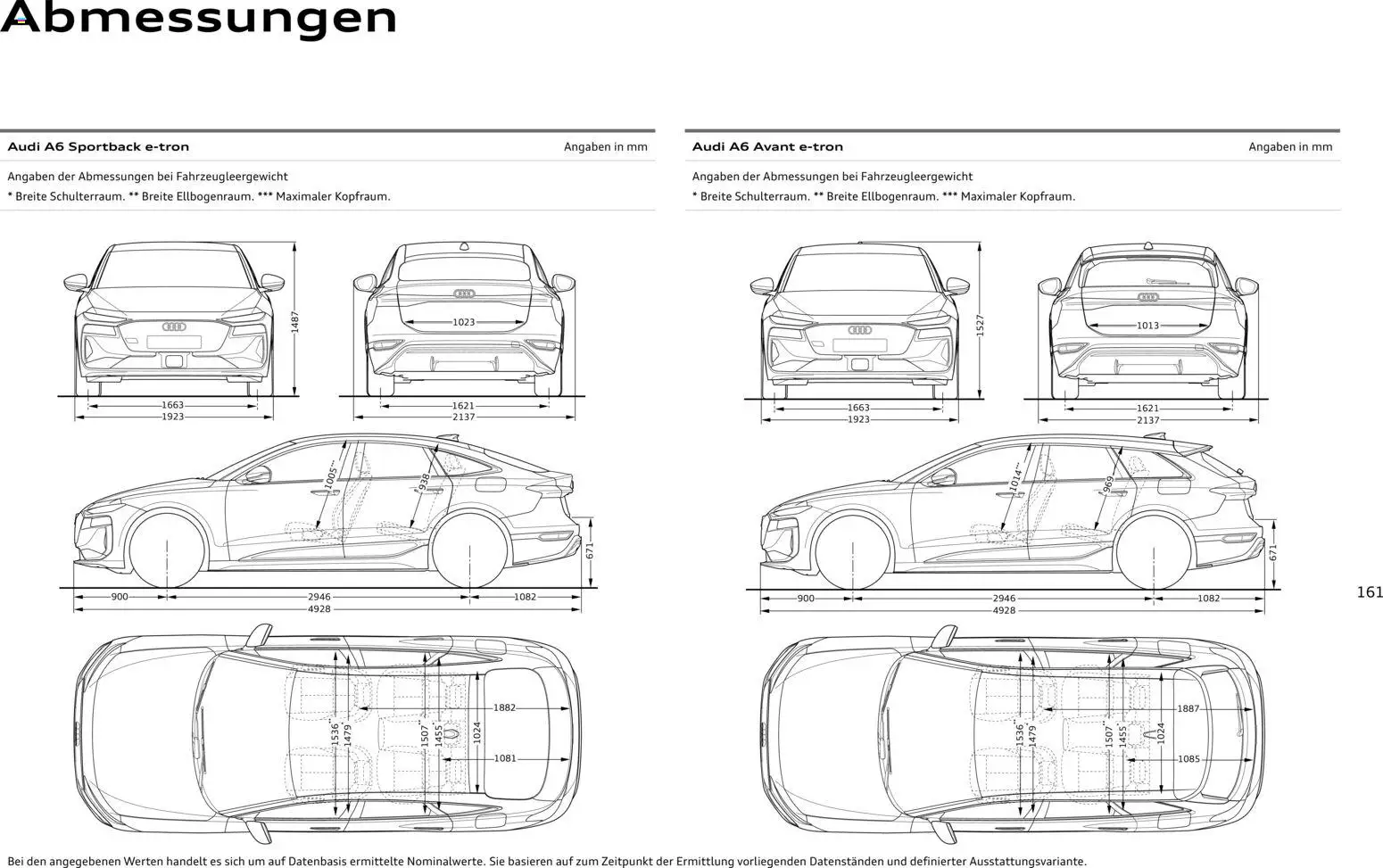 Audi  A6 e-tron – gültig ab 01.10.2025 | Seite: 161