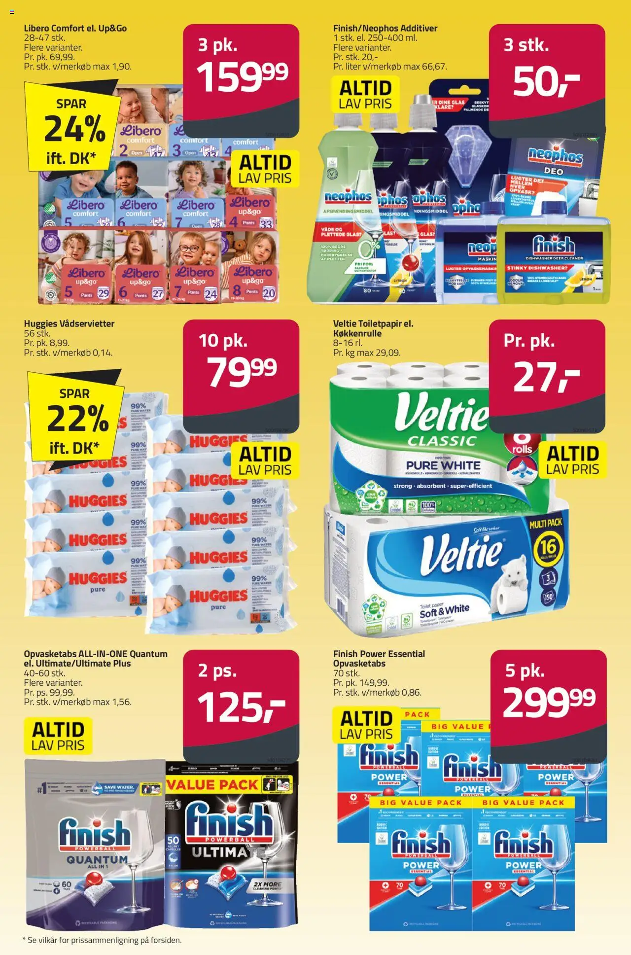 Fleggaard Tilbudsavis gyldig fra 09.07.2025 | Side: 45 | Produkter: Toilet, Tablets