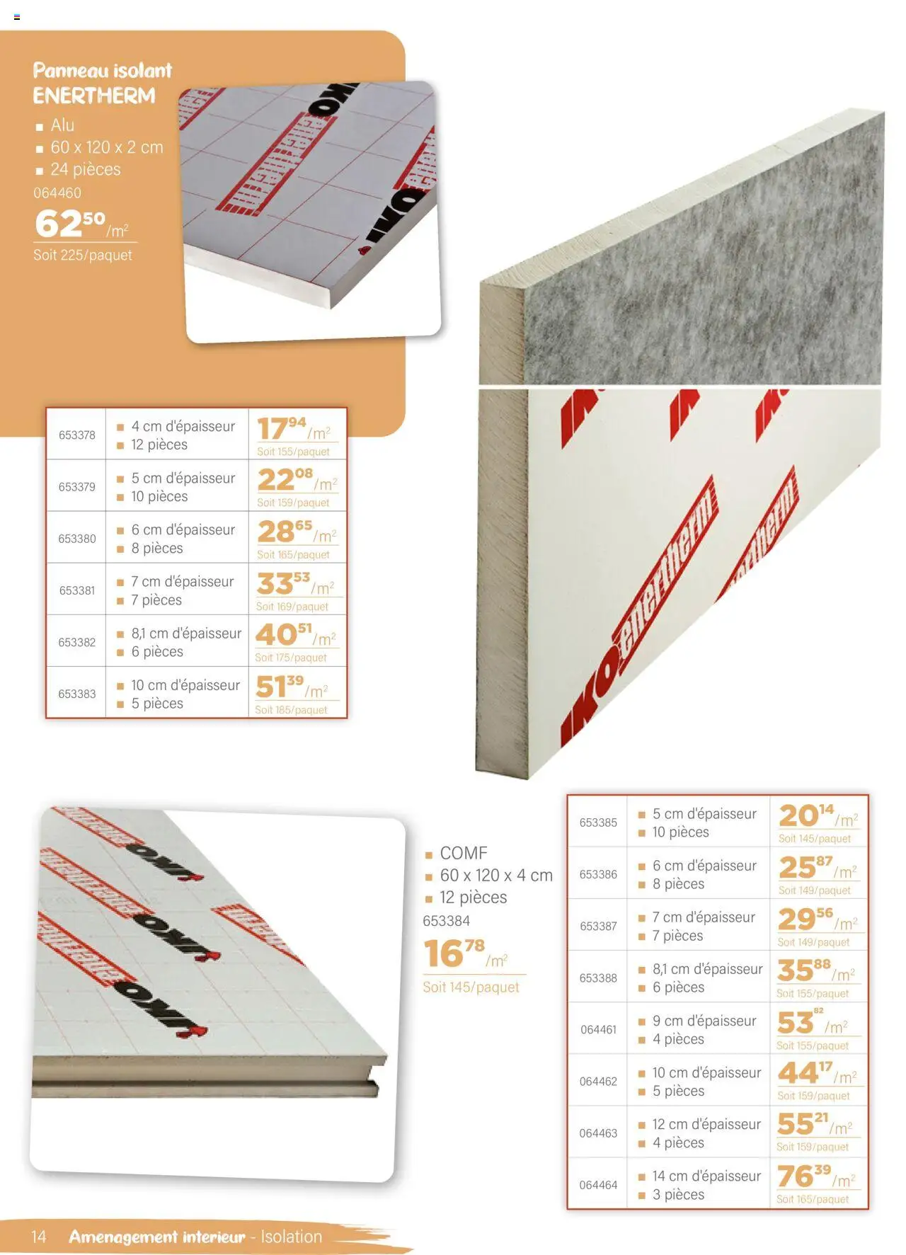 | Pagina: 14