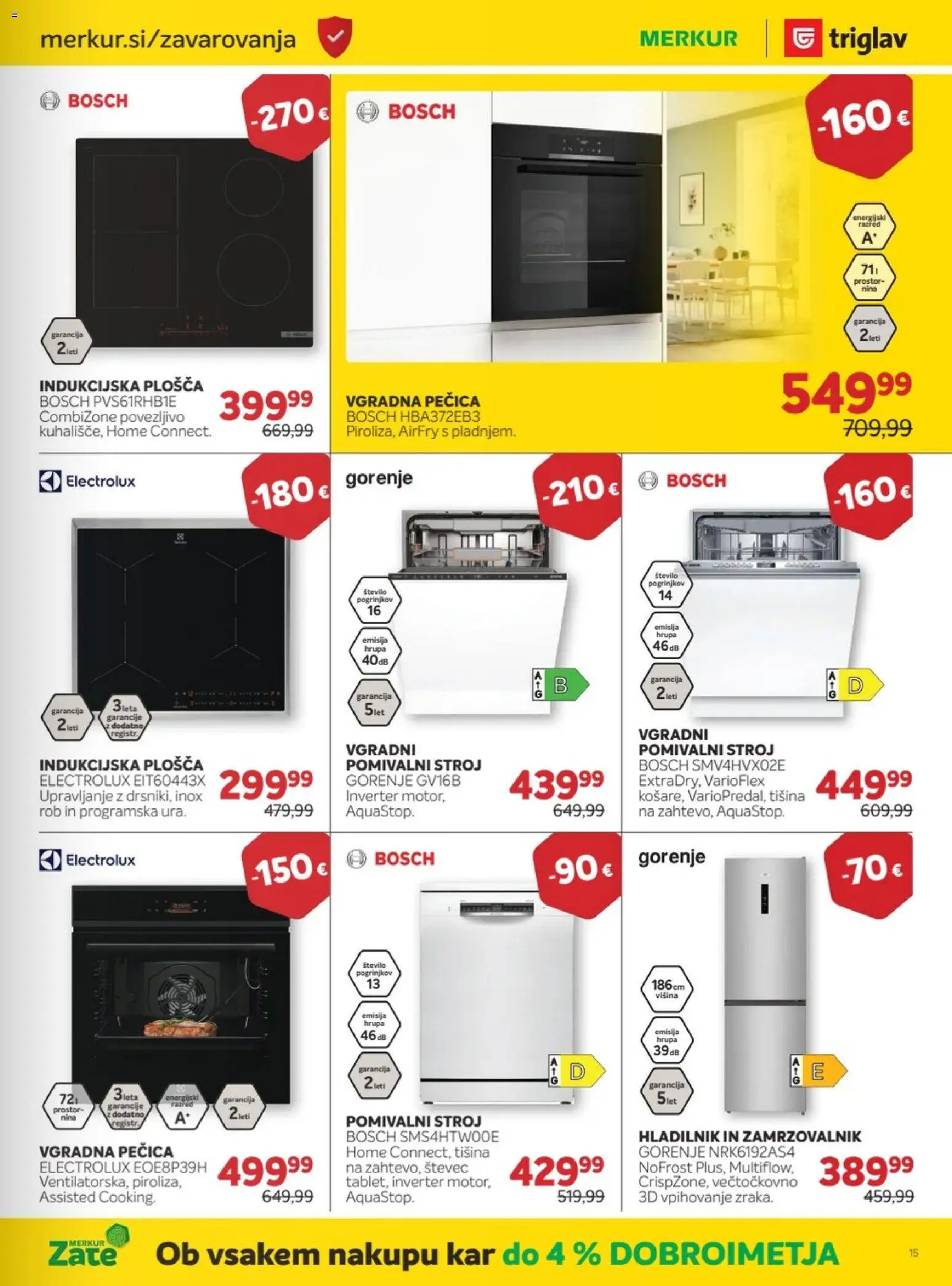 Novi Merkur katalog ponudbe – veljaven od 03.12.2025 | Stran: 15 | Izdelki: Hladilnik, Zamrzovalnik, Pomivalni stroj, Vgradna pečica