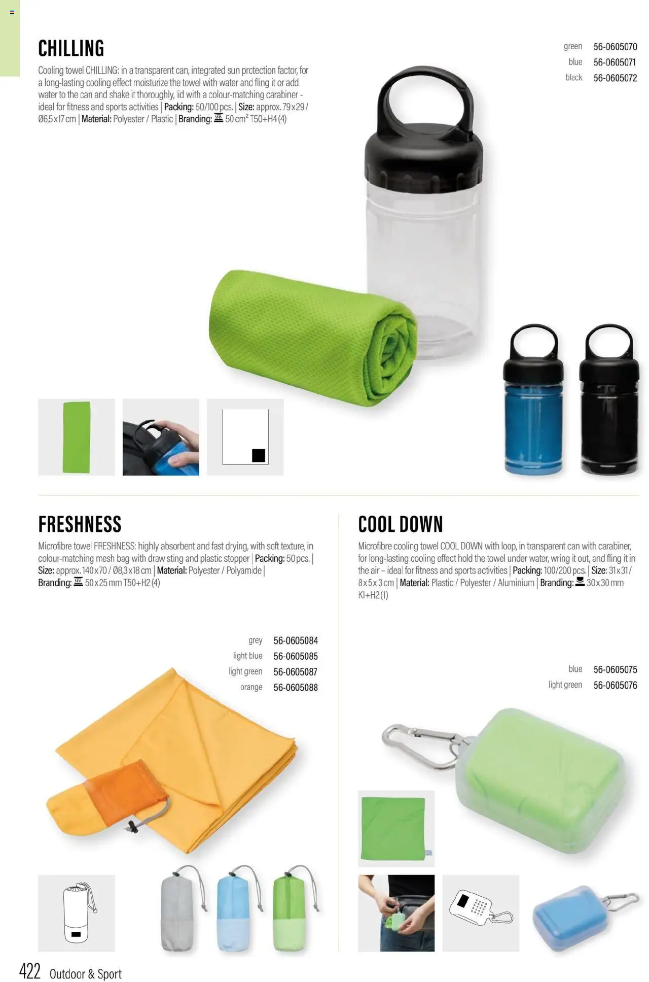 Sapo Giveaways Promotion tops – σε ισχύ από 15.05.2024 | Σελίδα: 422