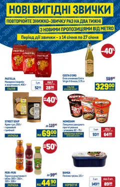 Metro акції дійснийкції з 14.01.2026