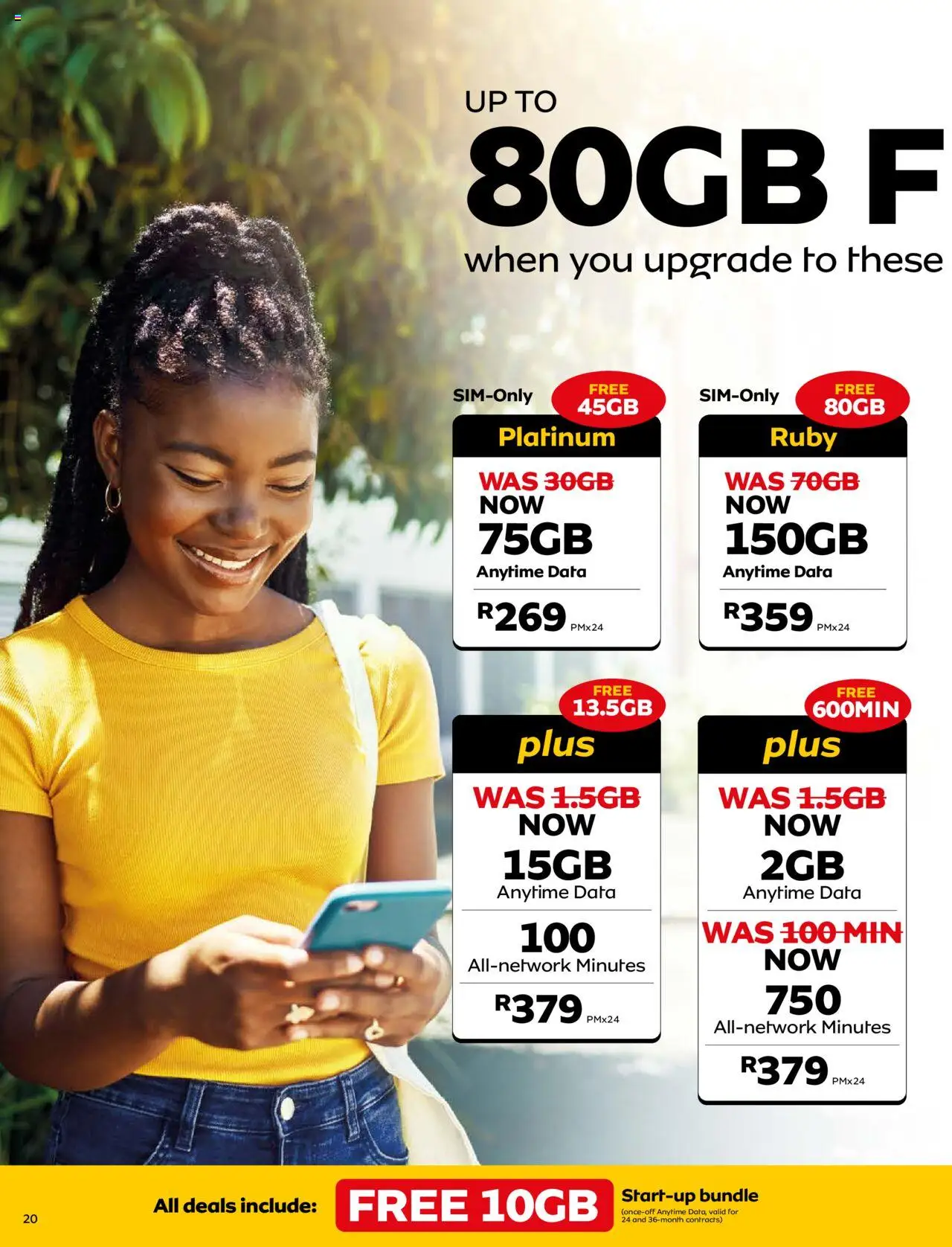 MTN Deals │ valid from 07.06.2025 | Page: 22 | Products: Data