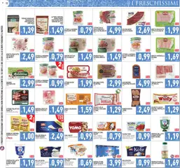Anteprima del volantino PIM Supermercati volantino valido a partire dal 06.03.2026 | Pagina: 13 | Prodotti: Caffè, Pancetta, Tacchino, Latte