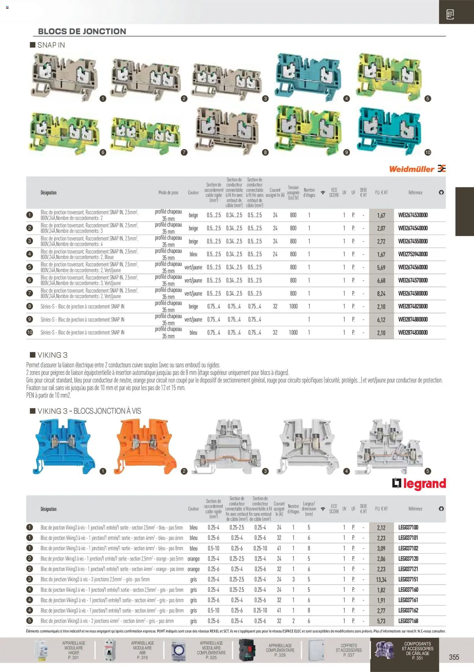 {H1} | Page: 156 | Produits: Câble, Orange, Chapeau