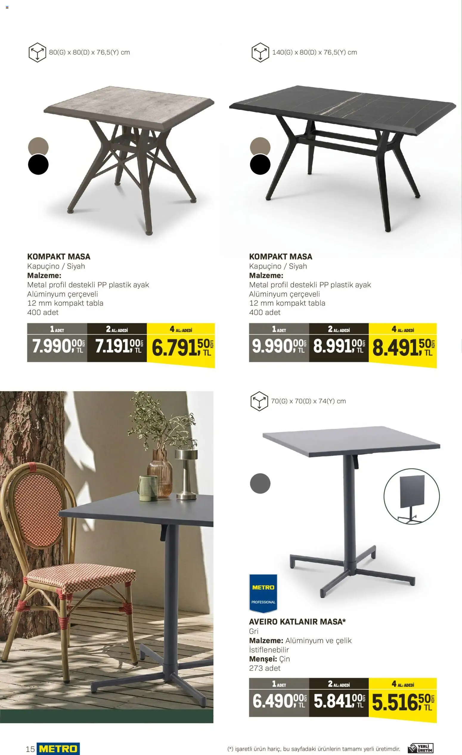 Metro - Açık Hava Çözümleri - 10.04.2026 tarihinden itibaren geçerlidir | Sayfa: 15 | Ürünler: Masa, Cin