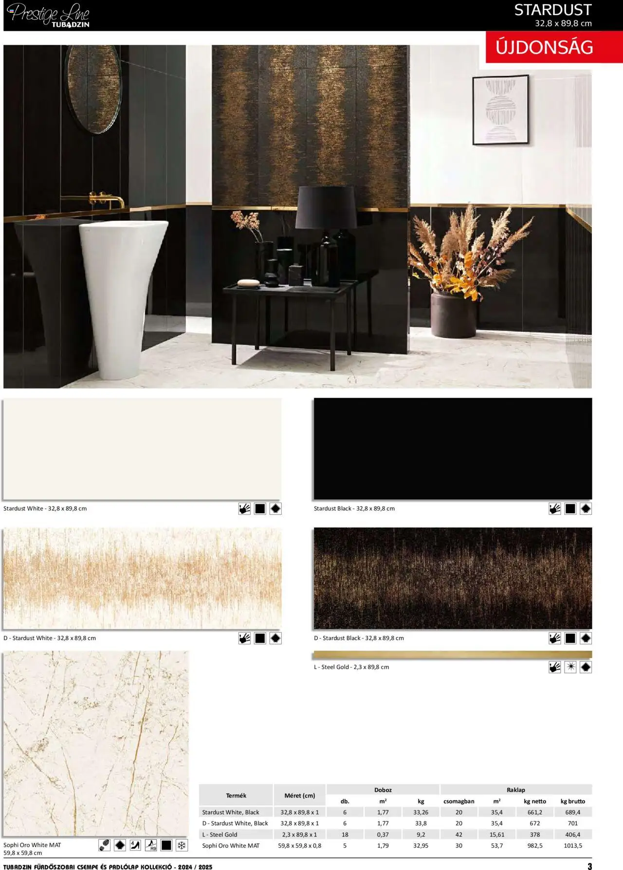 Nové Ingema akcie – leták je platný od 01.04.2024 | Strana: 4