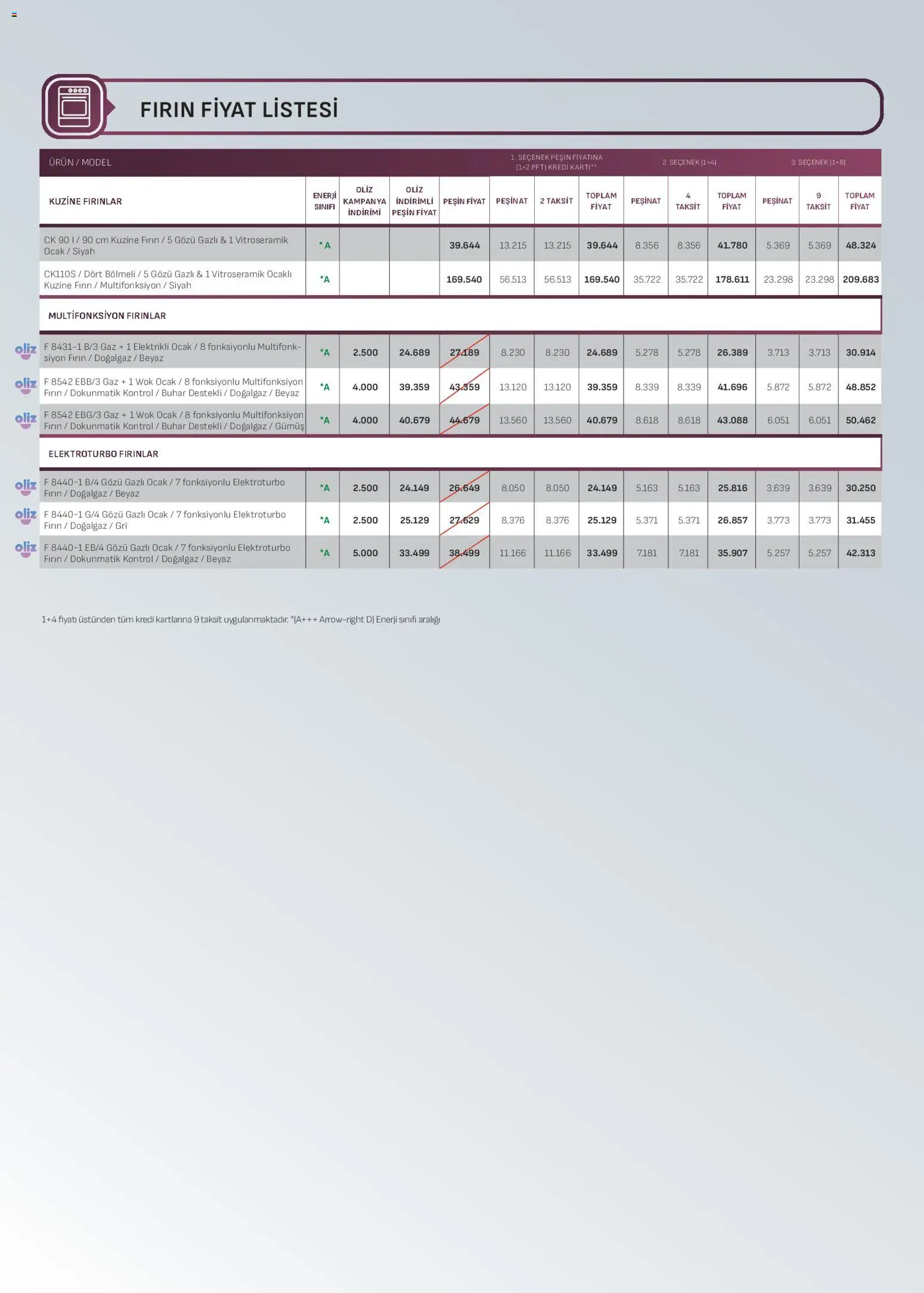 Arçelik - Ankastre Kataloğu - 01.03.2026 tarihinden itibaren geçerlidir | Sayfa: 25