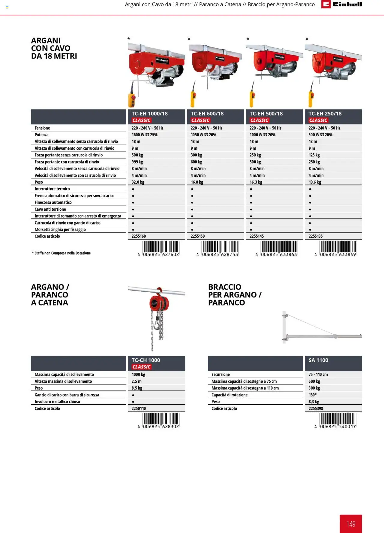 Volantino Einhell del 06.02.2025 | Pagina: 149 | Prodotti: Cavo