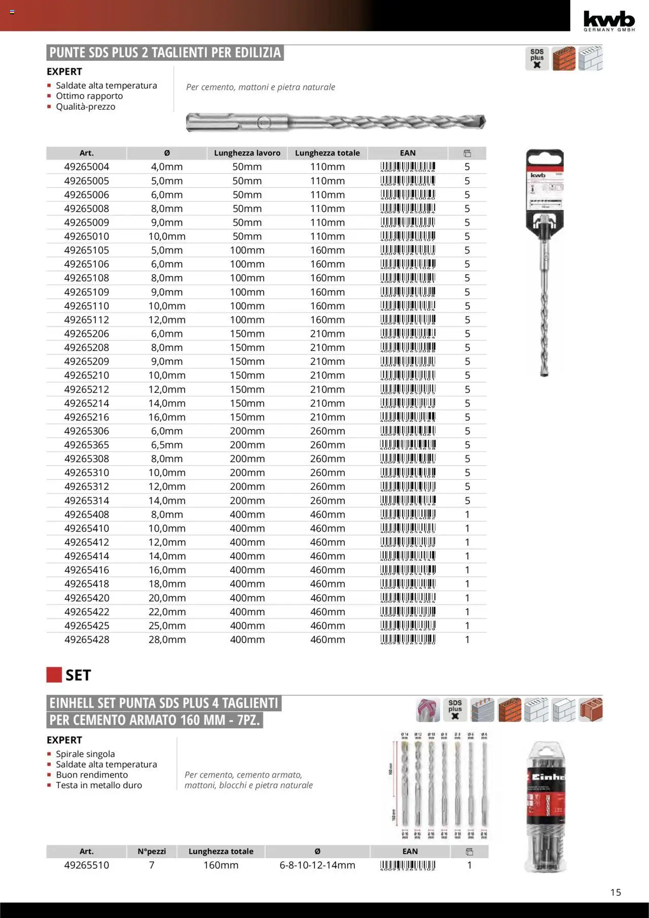 Volantino Einhell del 10.10.2025 | Pagina: 17