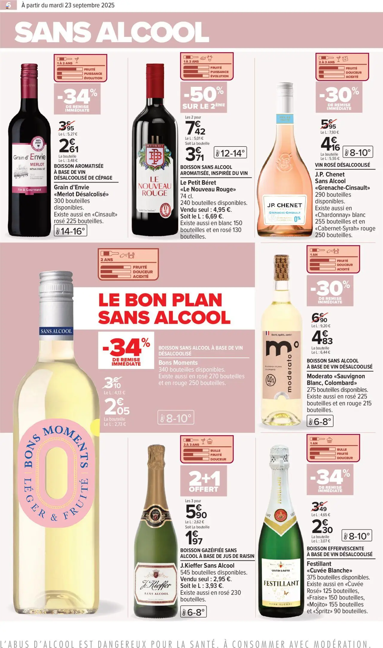  | Page: 10 | Produits: Alcool, Raisin, Base, Vin