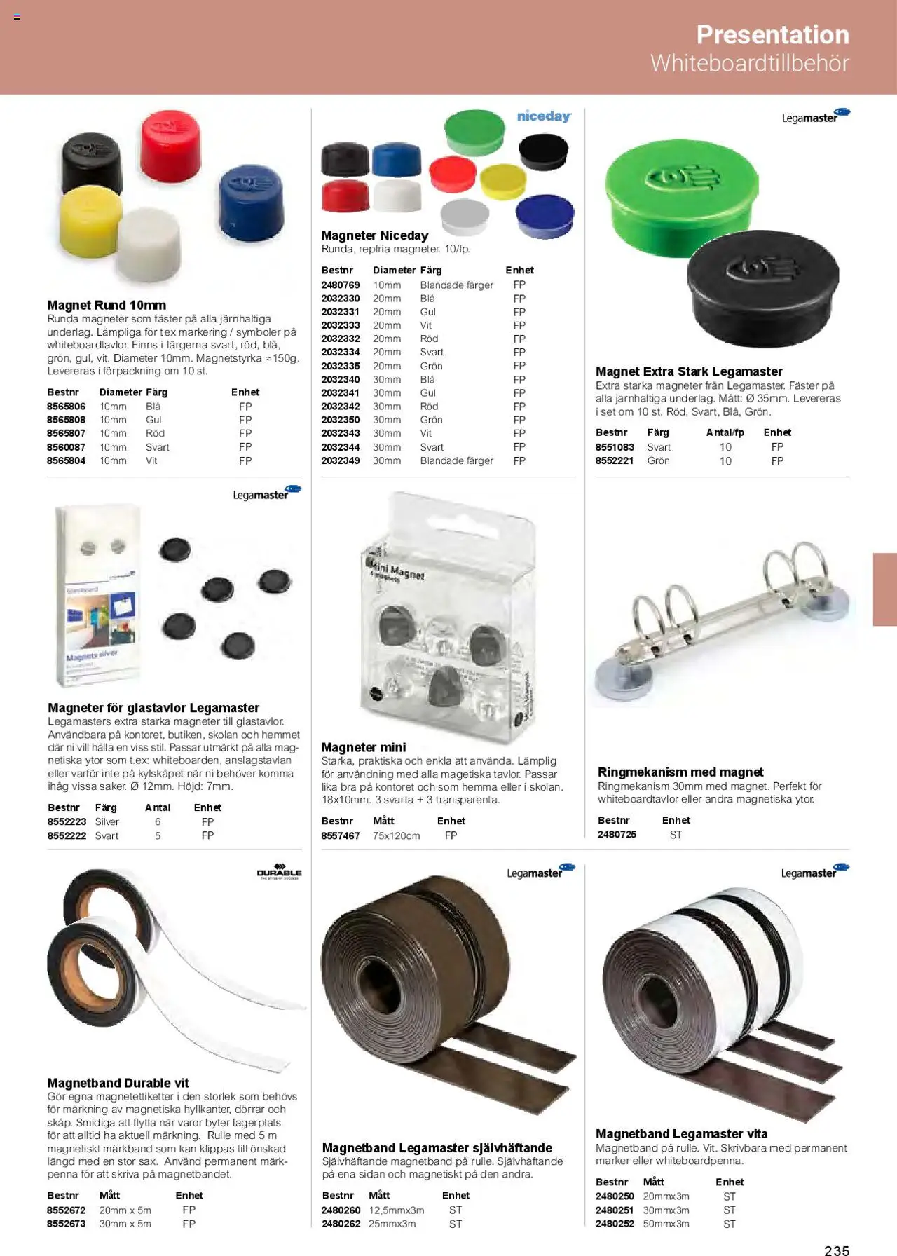 Office Depot reklamblad aktuell från 01.02.2025 | Sida: 237 | Produkter: Set, Penna, Magnet