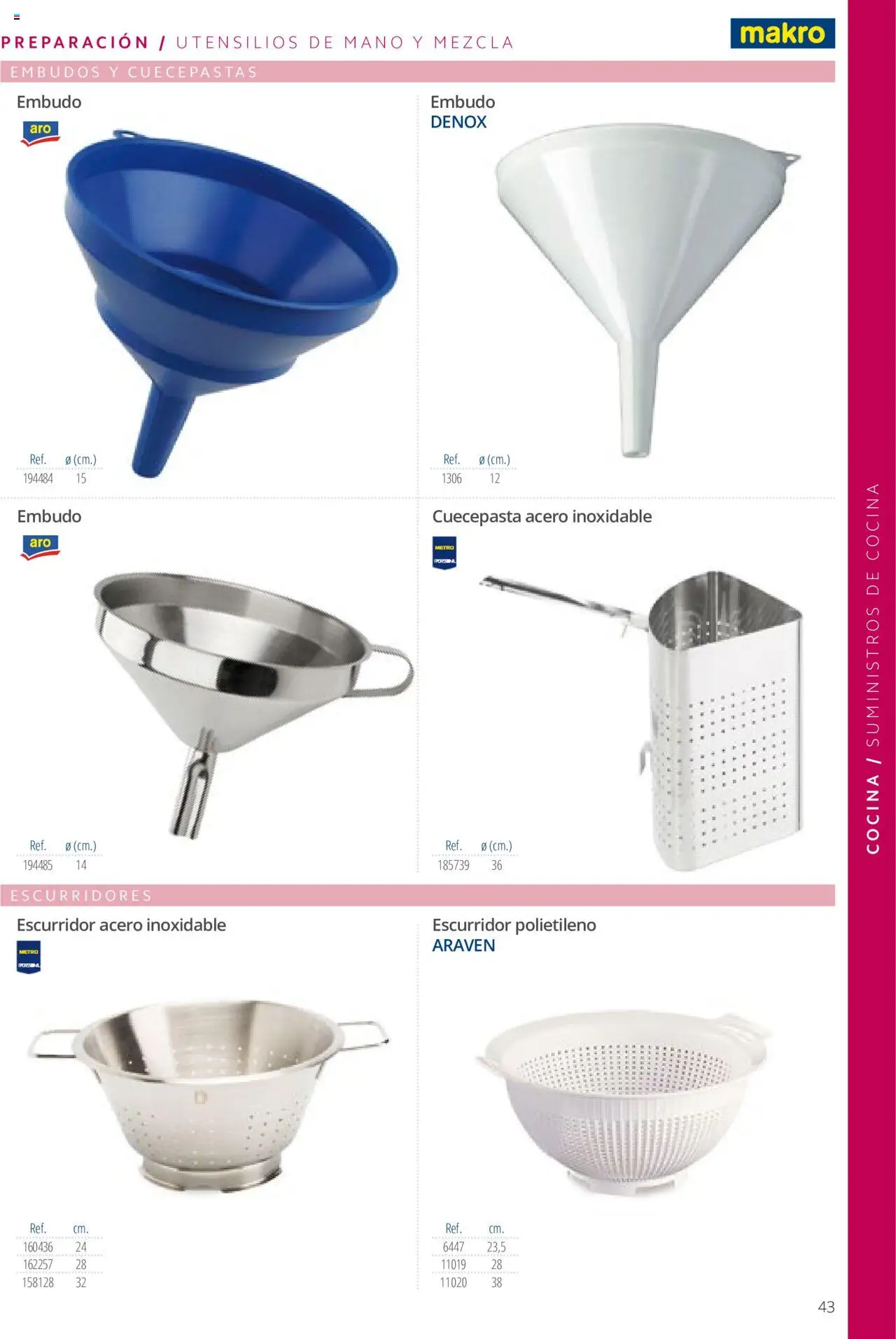 Makro catálogo │ válido desde el 19.06.2024 | Página: 43