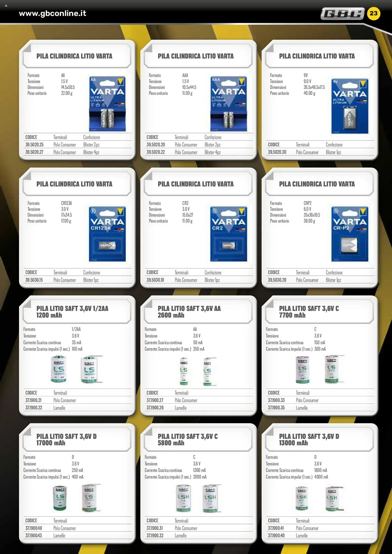 Volantino GBC del 06.02.2026 | Pagina: 23 | Prodotti: Polo