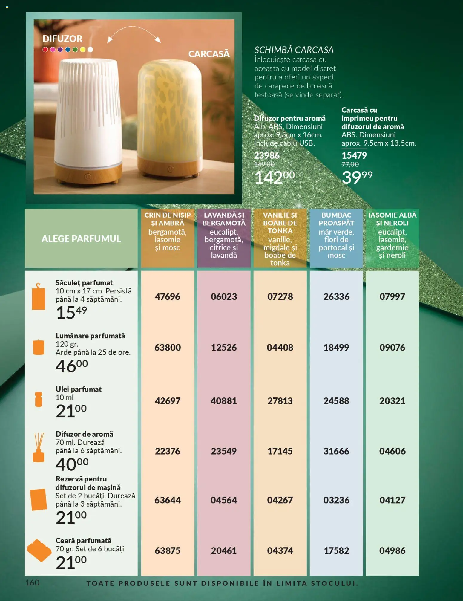 Noul catalog Avon – valabil de la 01.11.2025 | Pagină: 160