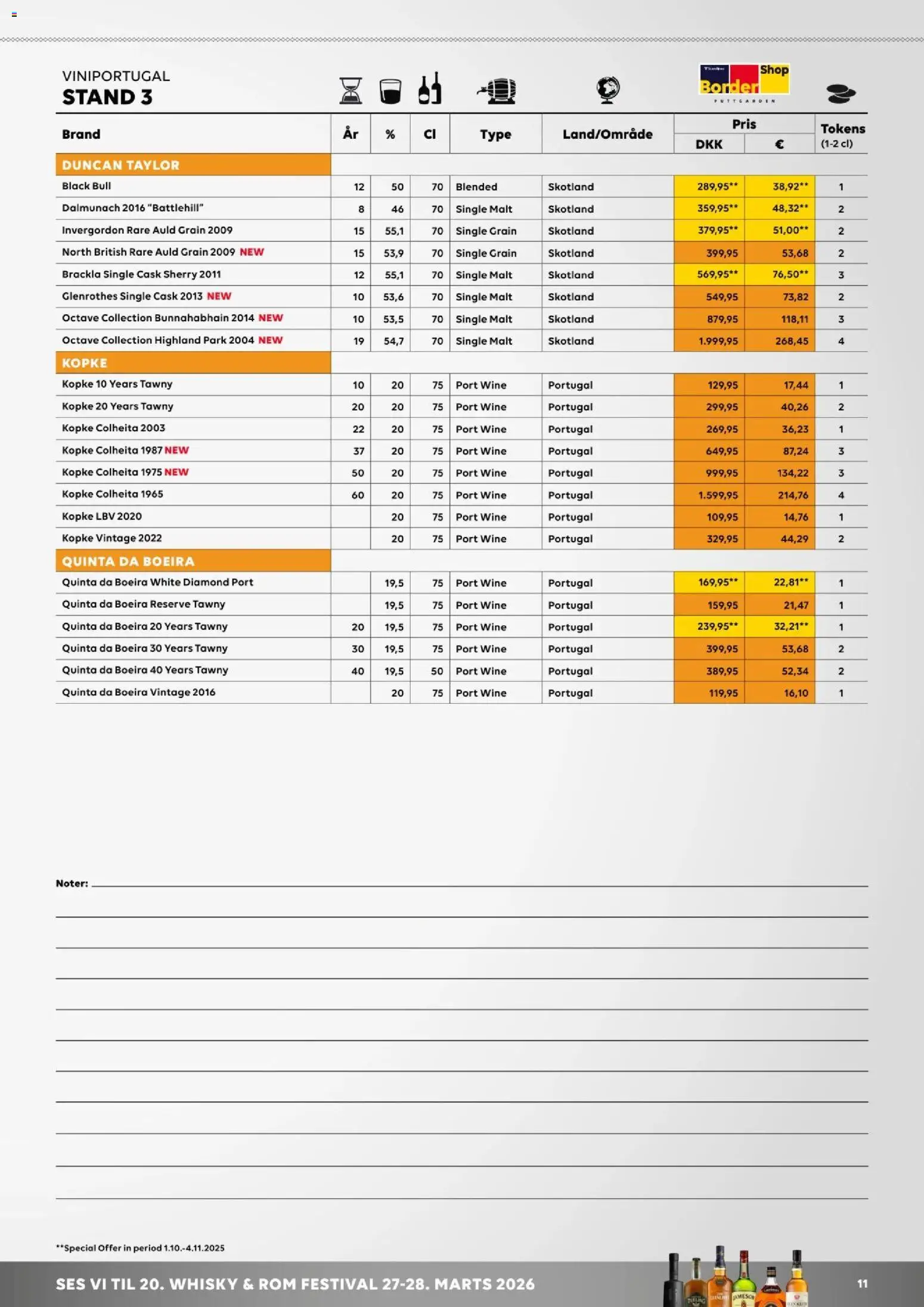 Bordershop tilbudsavis – gyldig fra 30.10.2025 | Side: 11 | Produkter: Whisky, Rom