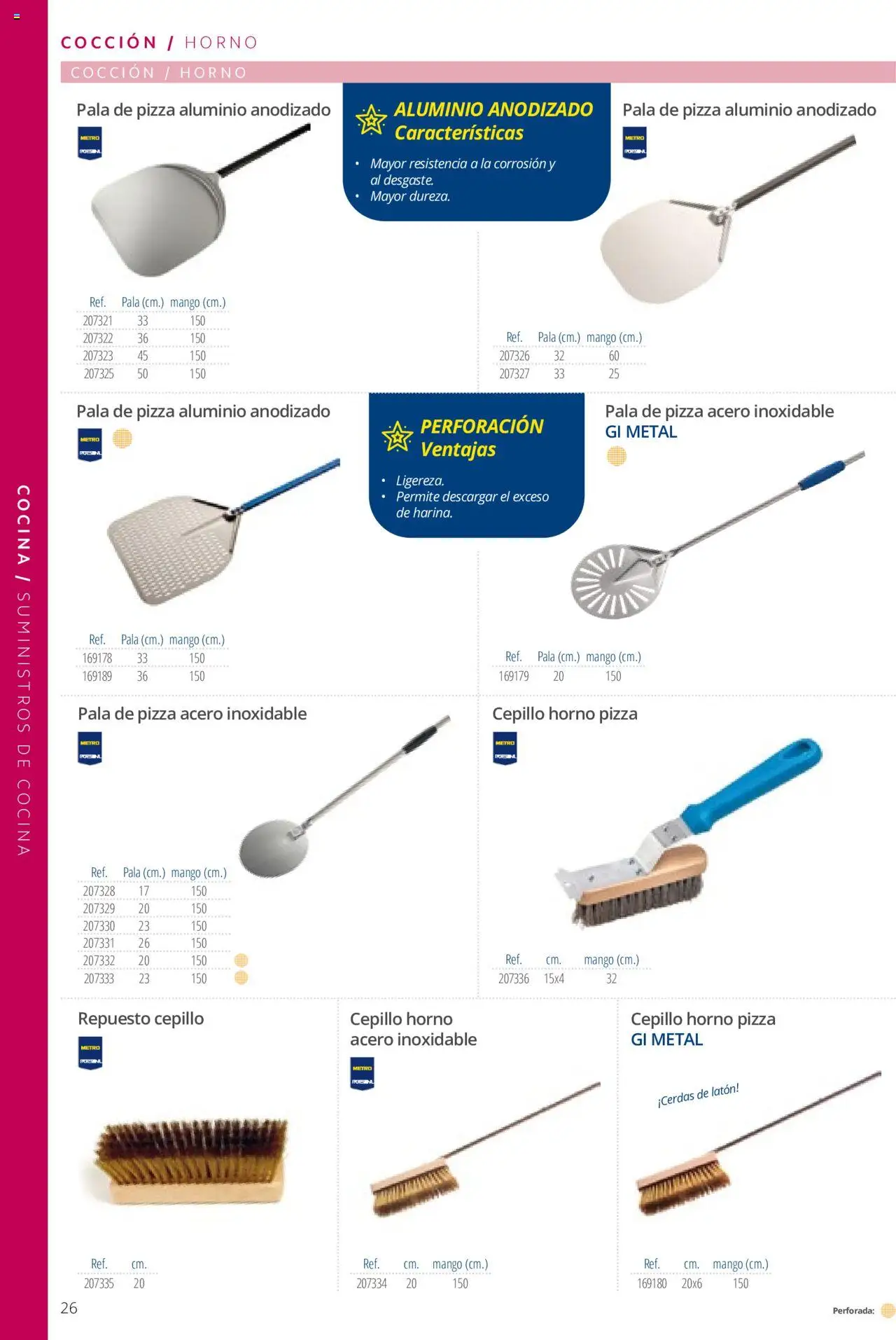 Makro catálogo │ válido desde el 19.06.2024 | Página: 26