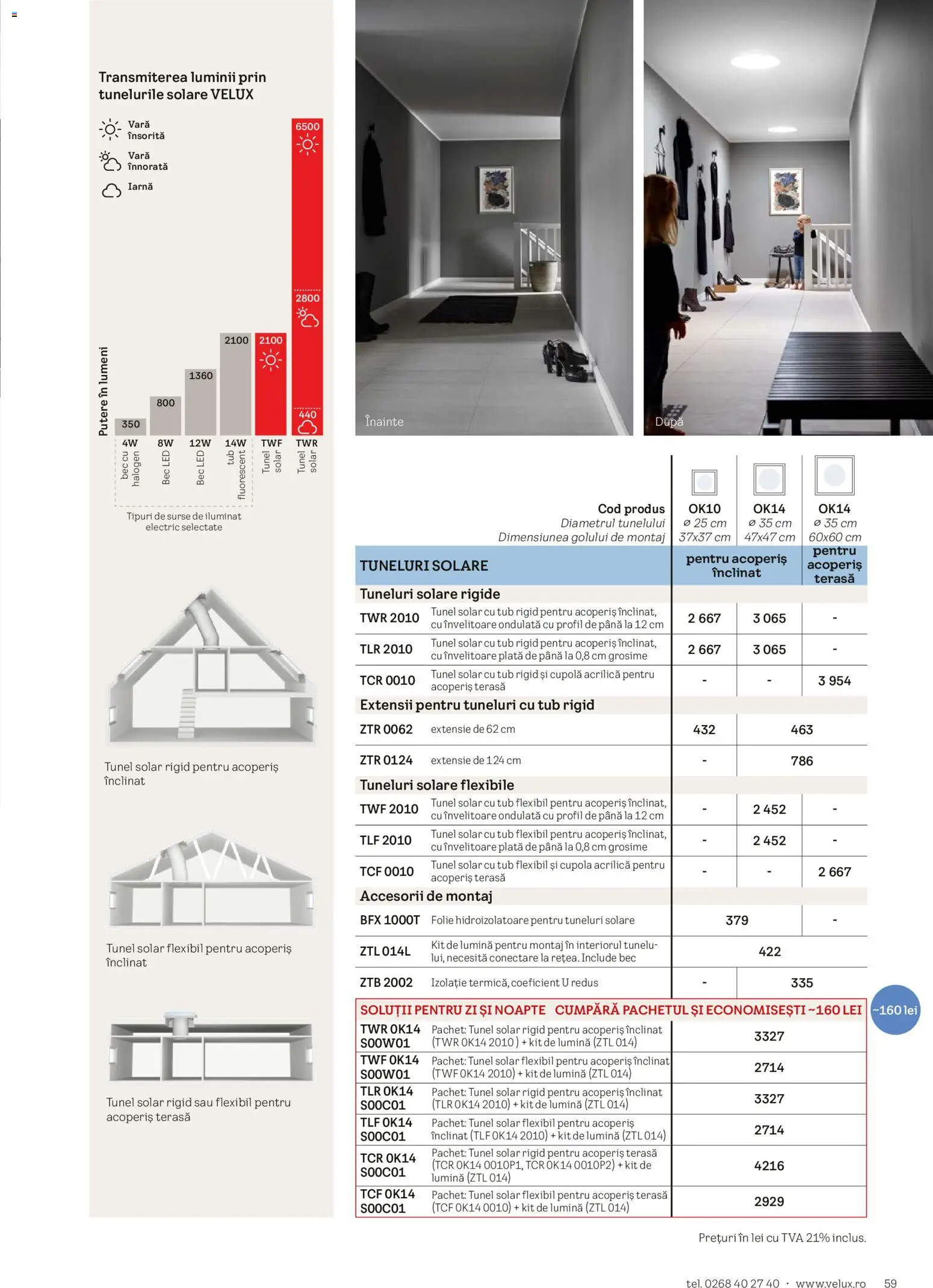 Velux current products catalogue has been published! This week on 03.02.2026 - 31.01.2027 day, Velux discounted products