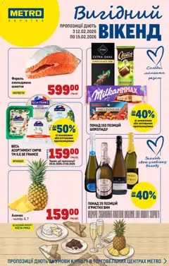 Metro акції дійснийкції з 12.02.2026