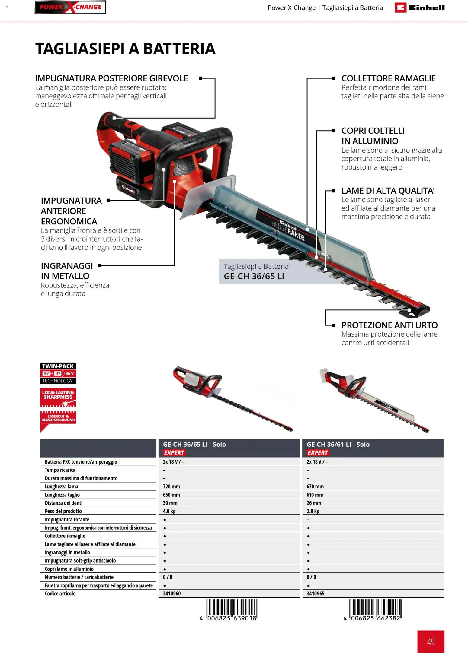 Volantino Einhell del 02.03.2026 | Pagina: 51 | Prodotti: Tagliasiepi, Batteria, Batterie, Caricabatterie