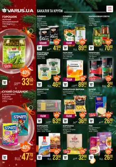 VARUS акції дійснийкції з 18.12.2025 | Сторінка: 38