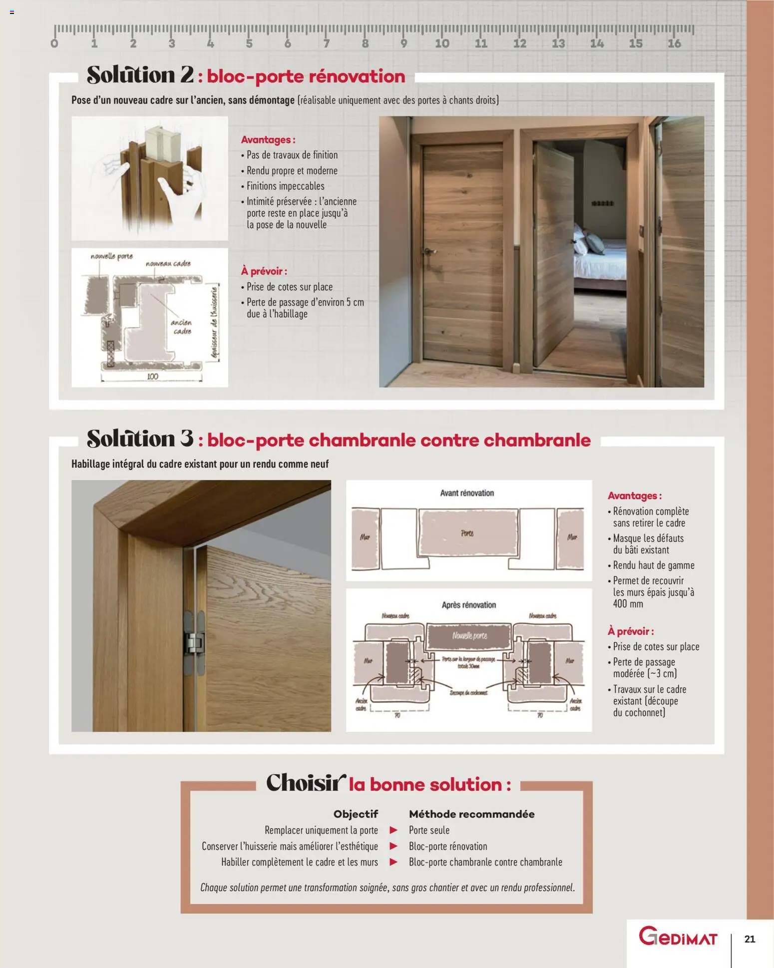 {H1} | Page: 21 | Produits: Mais, Prise, Portes, Cadre