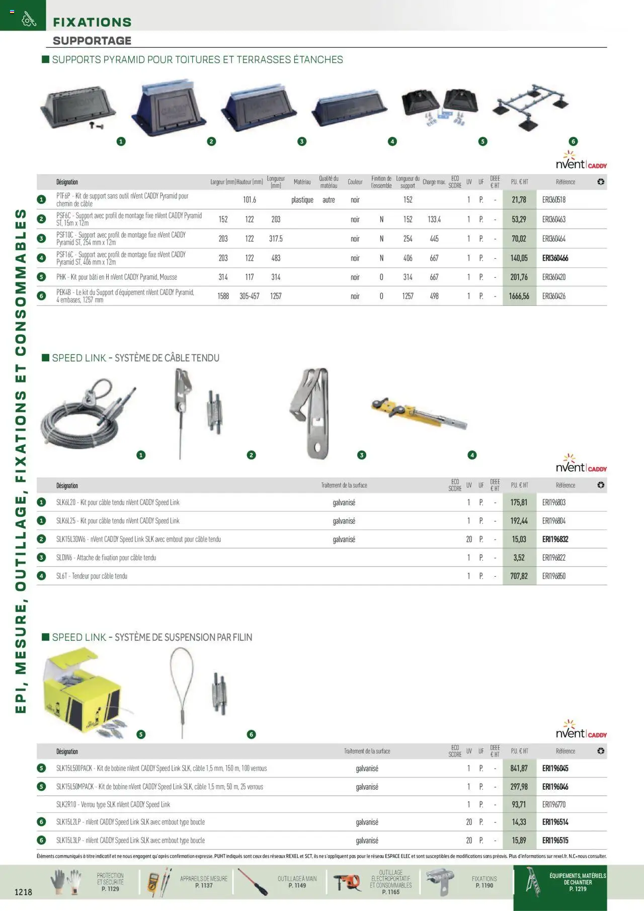  | Page: 92 | Produits: Câble, Verrou, Mousse, Suspension