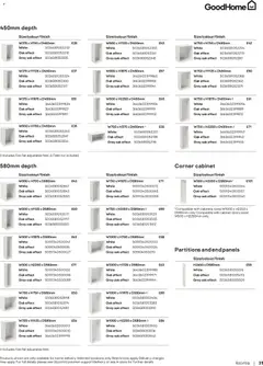 Preview of B&Q - Furniture & storage valid from 16.12.2025 | Page: 31