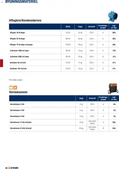 Stark - Udlejning Kom Og Lej Med Os gyldig fra 02.06.2025 | Side: 38 | Produkter: Ventilator, Luftrenser