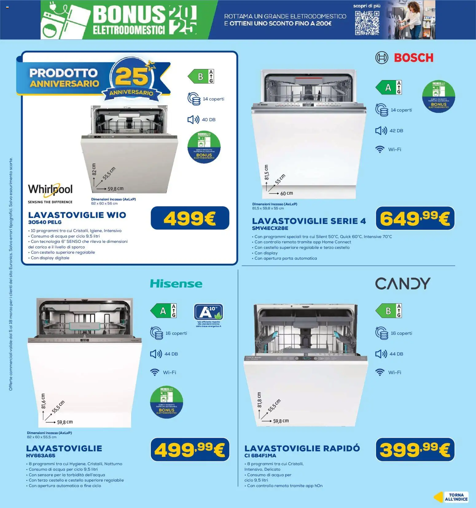 Volantino Euronics del 05.03.2026 | Pagina: 8 | Prodotti: Acqua, Lavastoviglie, The