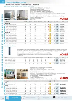 Rexel - Prévisualisation de Rexel - Chauffage Électrique, ECS, PAC AIR-AIR Et Qualite De L´Air Interieur valide à partir de 16.07.2025 | Page: 14