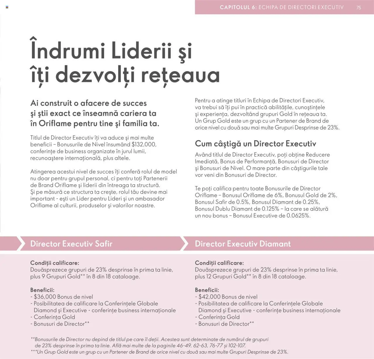Noul catalog Oriflame – valabil de la 09.07.2024 | Pagină: 75