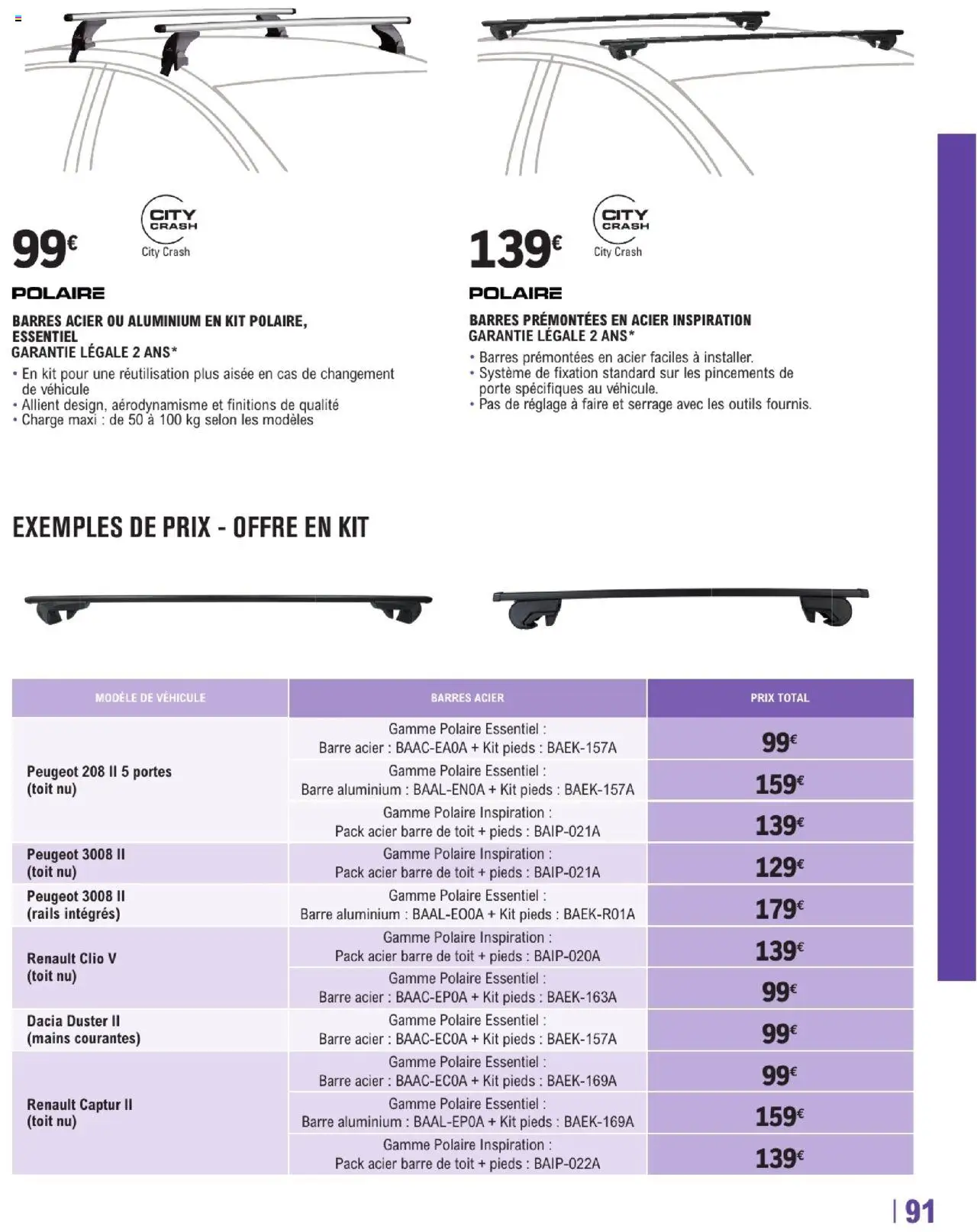 {H1} | Page: 91 | Produits: Porte, Portes