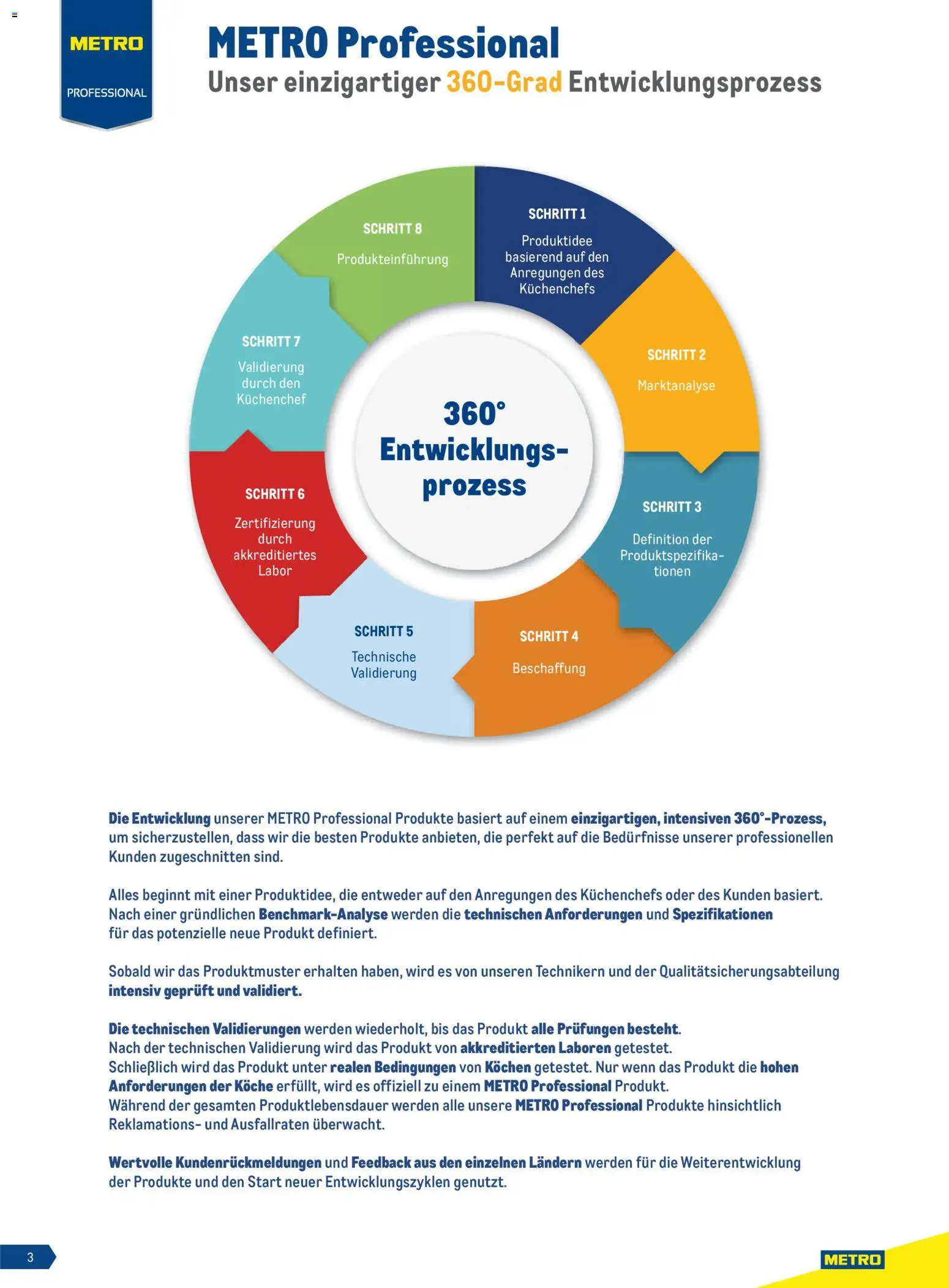 Metro Gastrogeräte gültig ab 23.02.2026 | Seite: 3