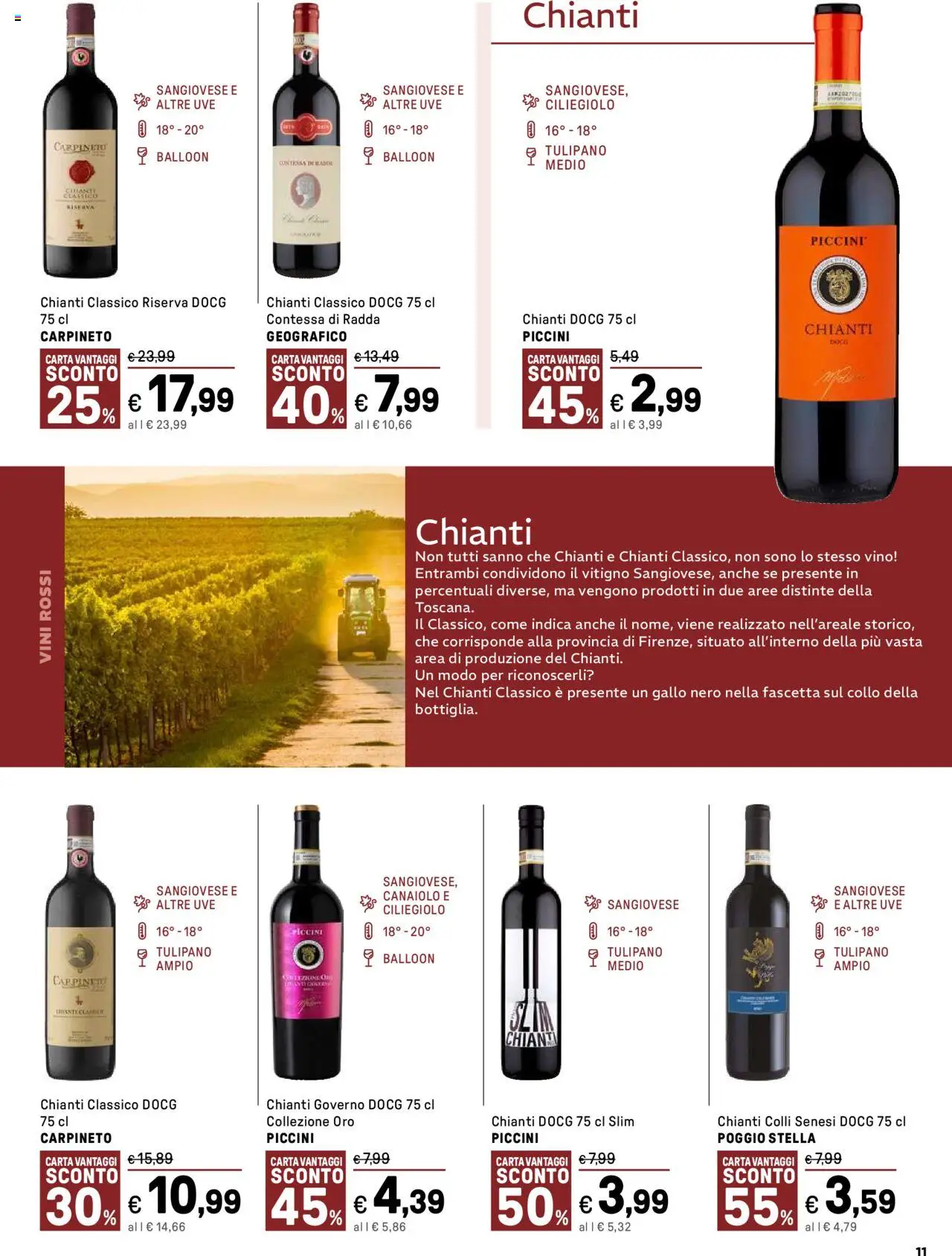 Volantino Iper del 13.10.2025 | Pagina: 11 | Prodotti: Vino