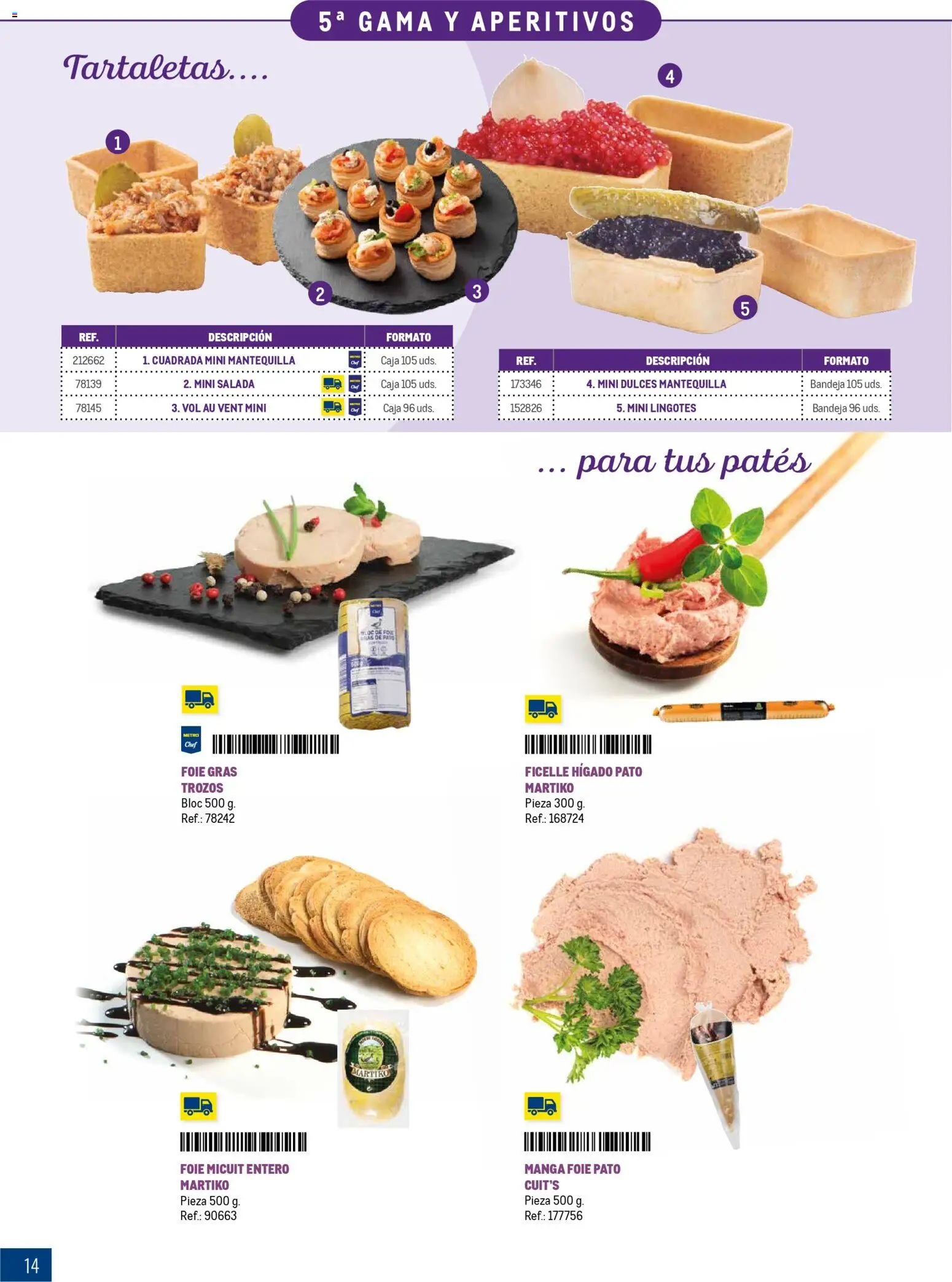 Makro Especial Catering Prat │ válido desde el 16.03.2026 | Página: 14 | Productos: Συσκευή ροής, Bandeja, Caja