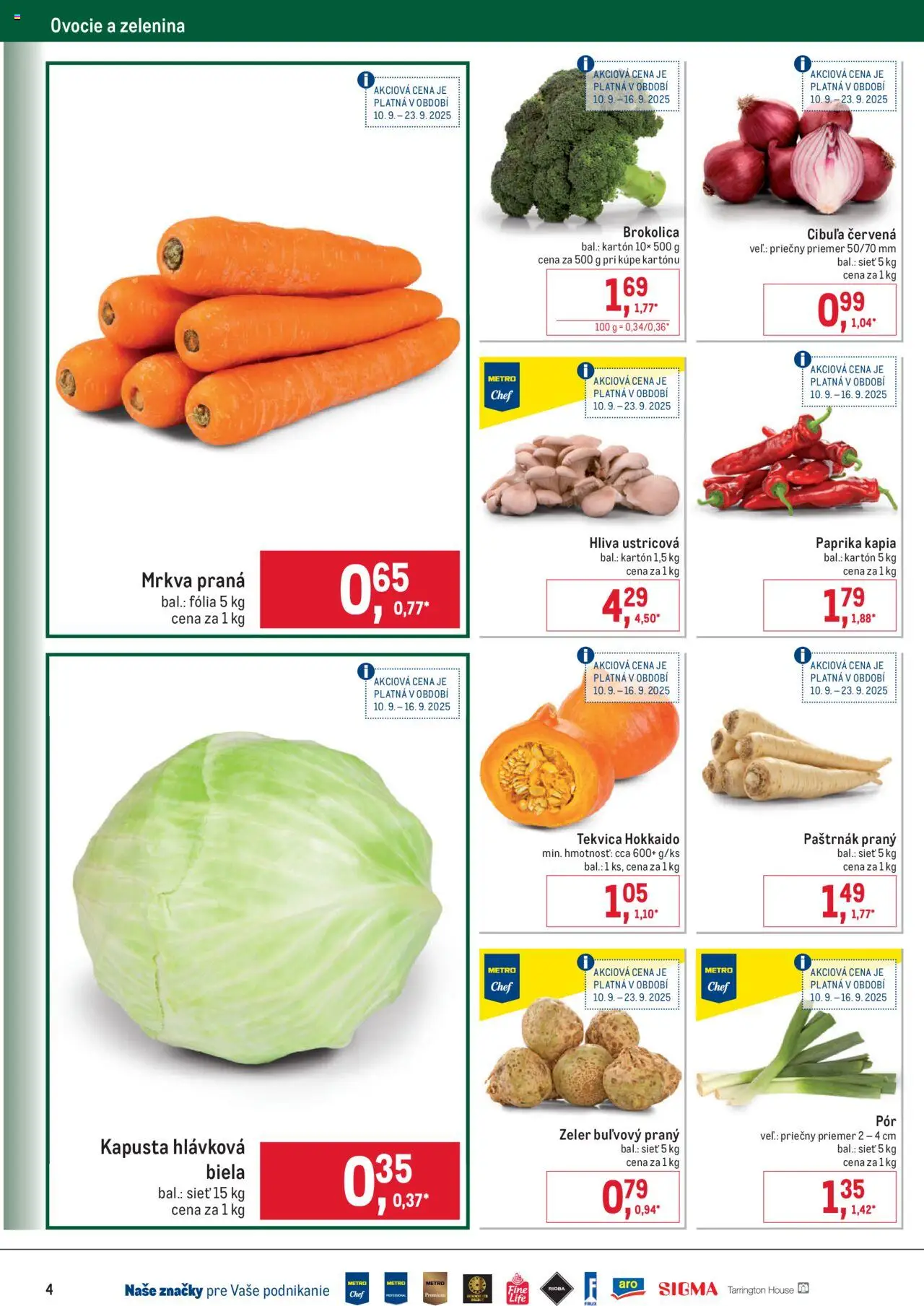 Nové Metro akcie – leták je platný od 10.09.2025 | Strana: 4 | Produkty: Kapusta, Brokolica, Mrkva, Ovocie