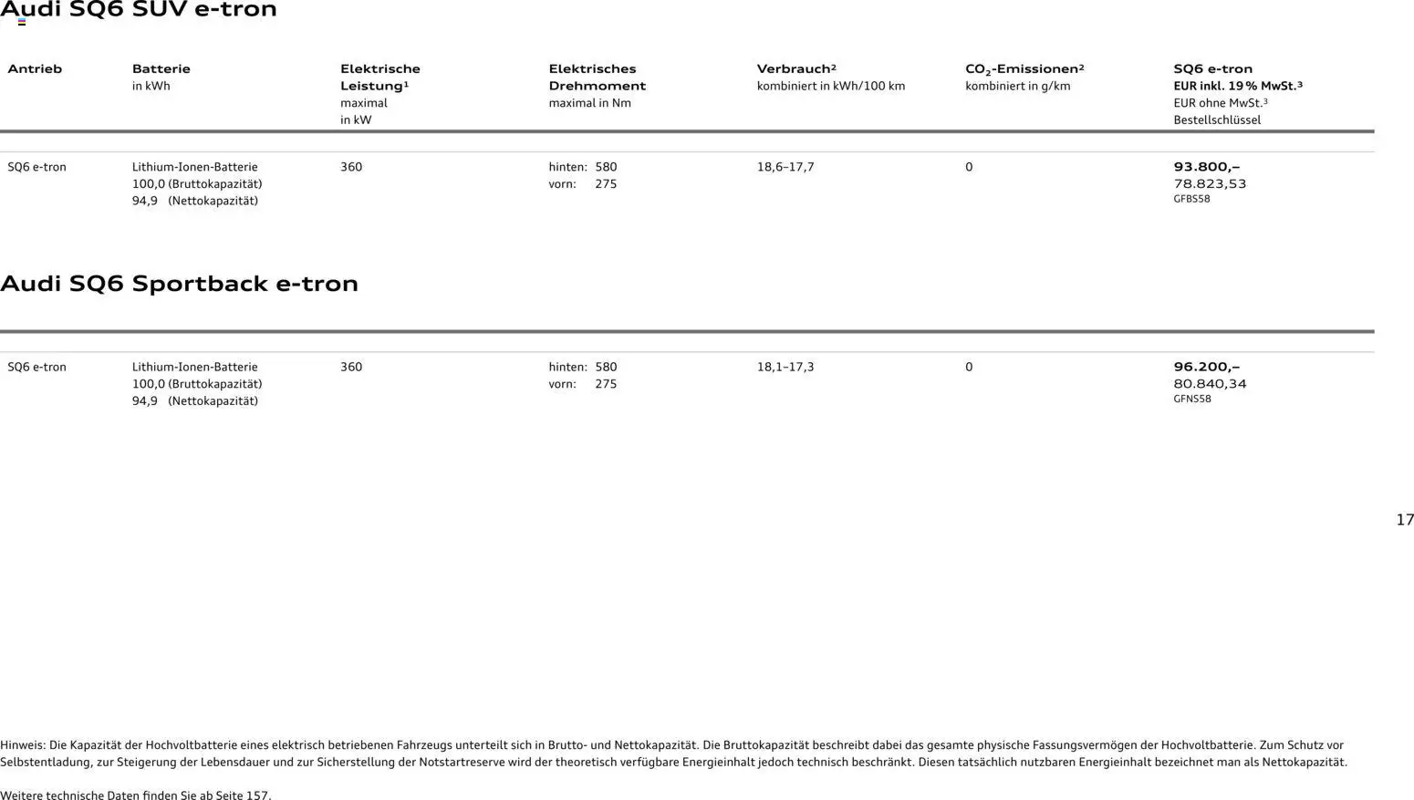 Audi Prospekt 	 – gültig ab 28.10.2025 | Seite: 17