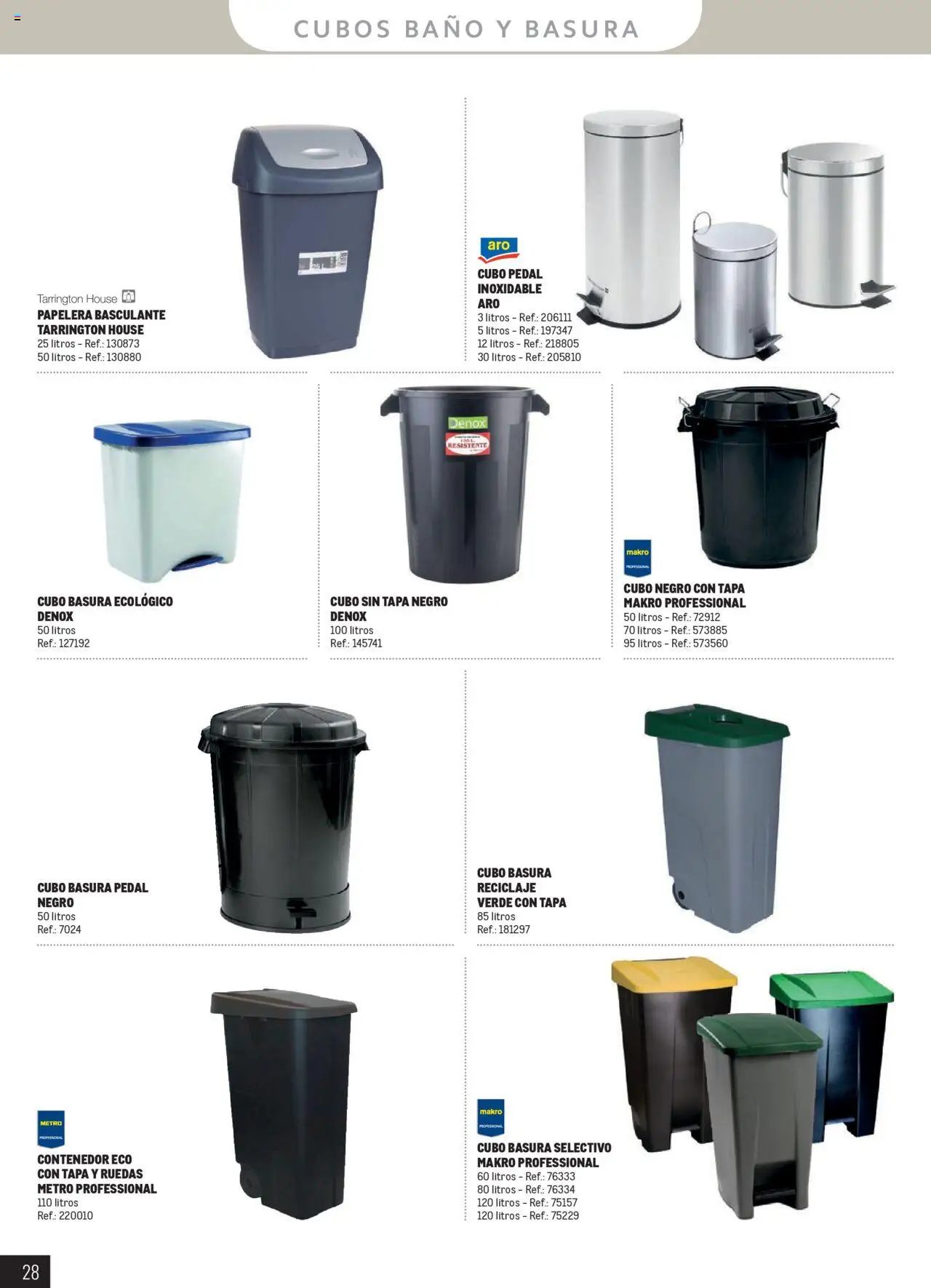 Makro - Catálogo Limpieza - Canarias │ válido desde el 13.03.2025 | Página: 28 | Productos: Baño